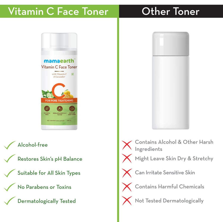 Vitamin C Face Toner with Vitamin C and Cucumber for Pore Tightening, 200 ml