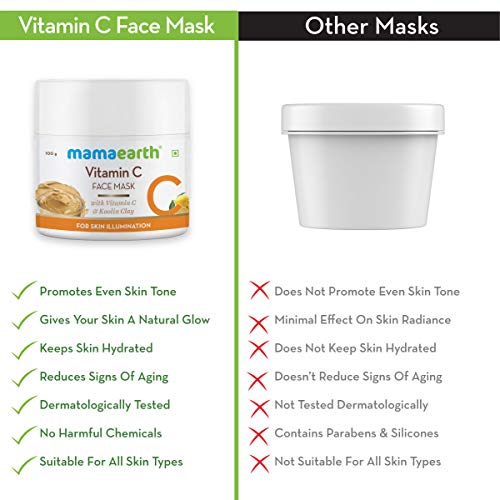 Mamaearth Vitamin C Face Mask With Vitamin C & Kaolin Clay for Skin Illumination - 100 g