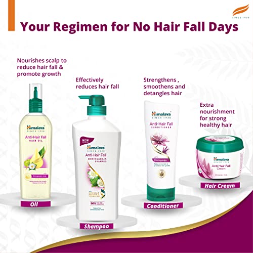 Himalaya Anti-Hair Fall Bhringaraja Shampoo, Reduces Hair Fall, Makes Hair Healthy, With Bhringaraja & Palasha,for men and women, 1000ml