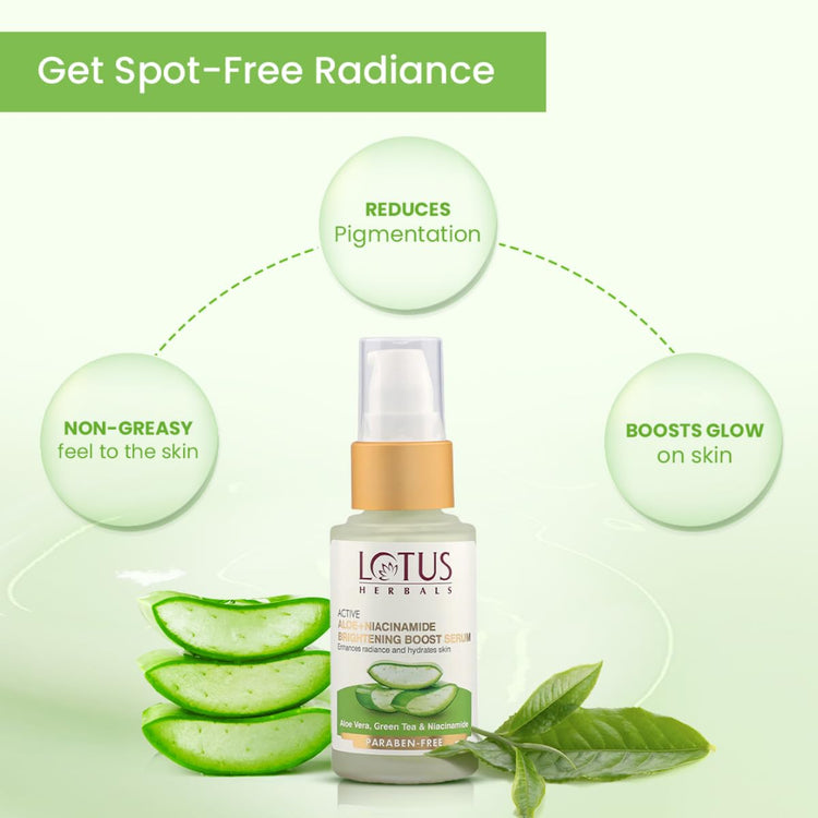 Lotus Herbals Active Aloe + Niacinamide Brightening Boost Serum|Enhances Radiance & Hydrates Skin|Praben Free| All Skin Types|30ml