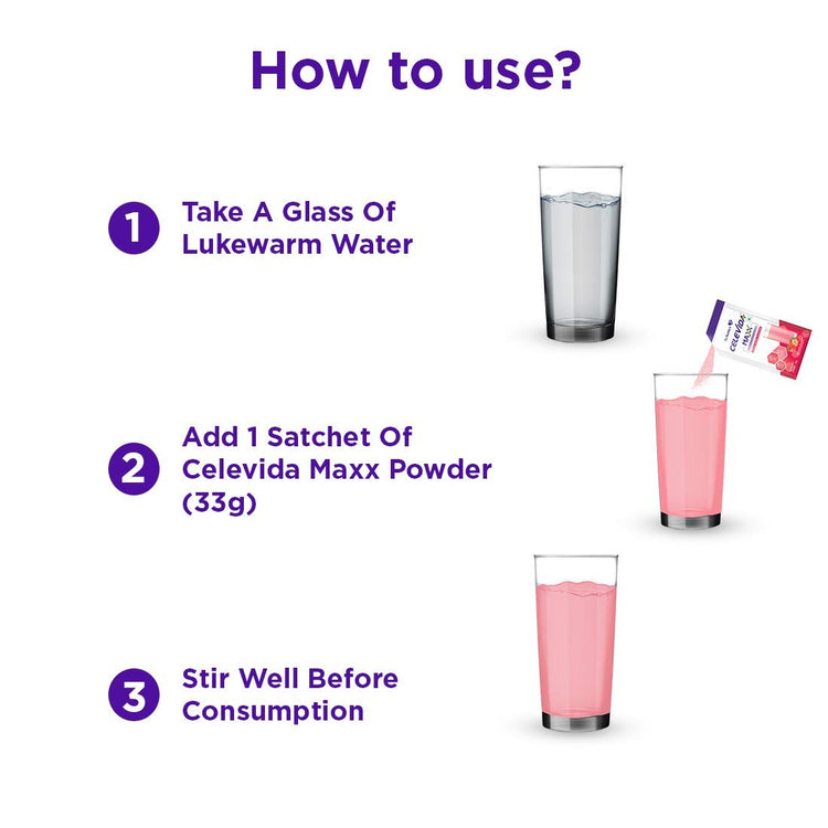 Celevida Maxx Dr. Reddy’s - High-Protein and Immunity Supplement to support muscle health and immunity | Strawberry Flavour | 462 gms (14 sachets x 33g)