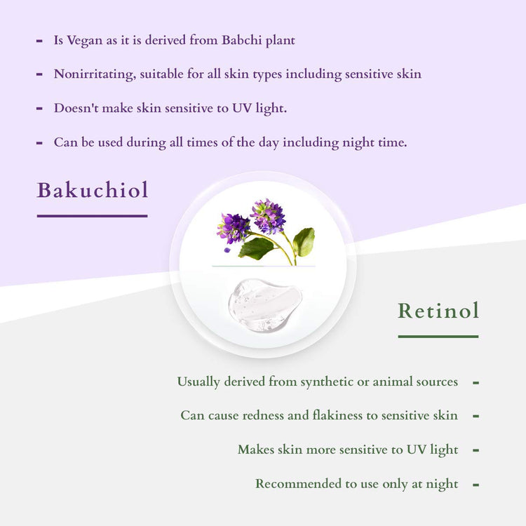 Lotus Organics+ Bakuchiol Plant Retinol Face Serum skin brightening radiance reduces wrinkles preservative free 30 ml, Pink, 1 count.