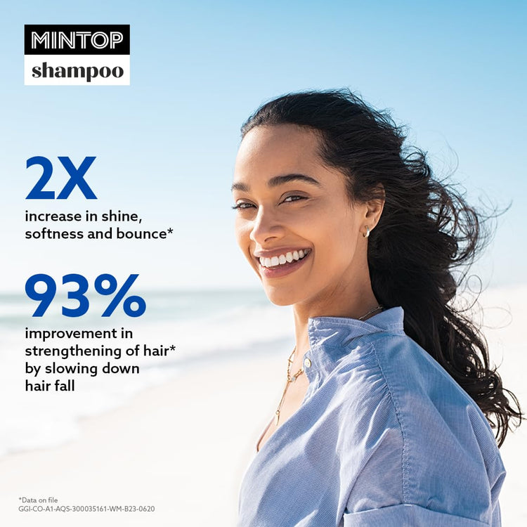 Mintop Shampoo for Hair Fall Control | Fortified with Procapil and Redensyl | Helps increase hair shine softness | Sulphate free | Helps strengthen hair roots 100 ml