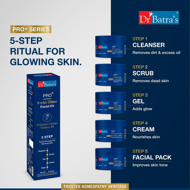 Dr Batra's PRO+ Insta Glow Facial Kit, Enriched with Echinacea extracts & B3, Reduces Blemishes, Face Wash for Clean Skin, Protection from Sun Damage, Moisturized Skin ( 250g)