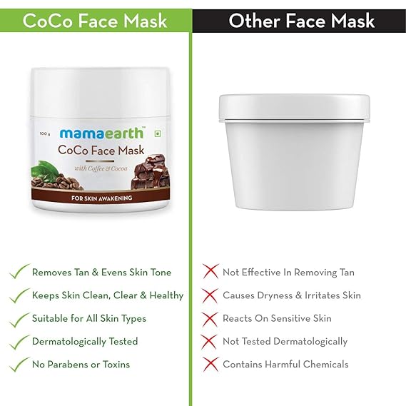 CoCo Face Mask with Coffee and Cocoa for Skin Awakening - 100g