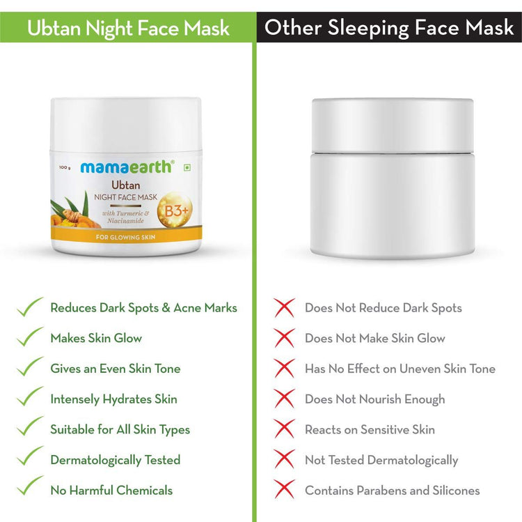 Ubtan Night Face Mask with Turmeric and Niacinamide for Glowing Skin - 100 g