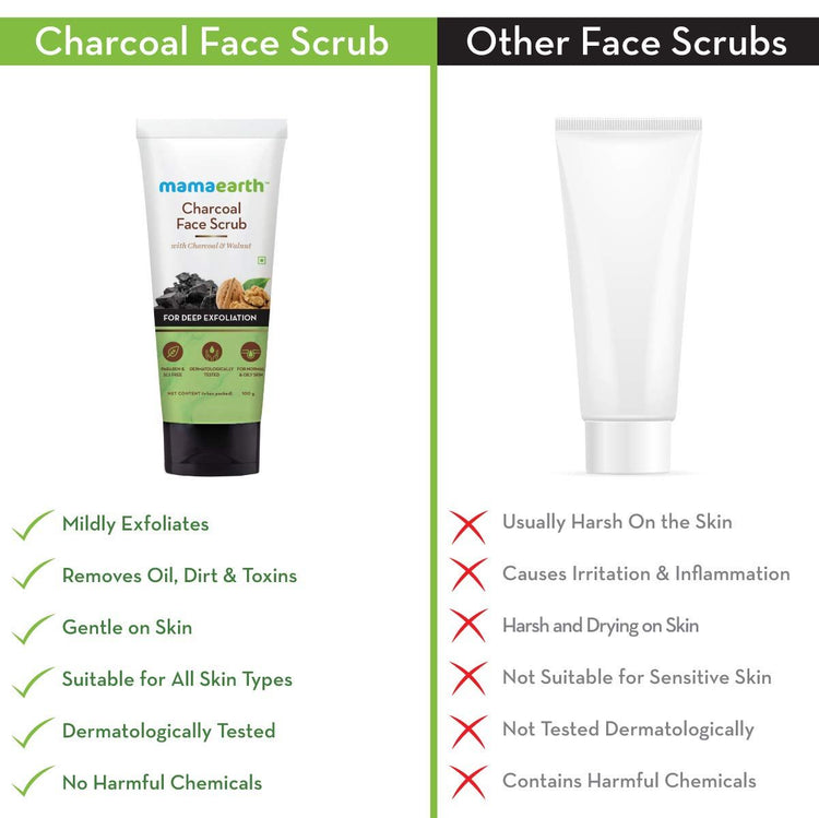 Charcoal Face Scrub For Oily Skin and Normal skin, with Charcoal and Walnut for Deep Exfoliation - 100g