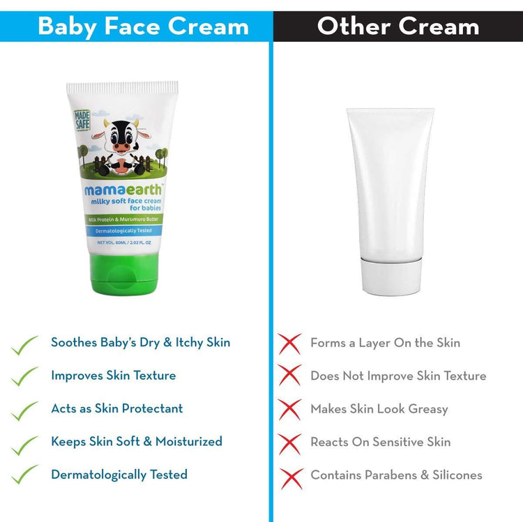 Milky Soft Face Cream With Murumuru Butter for Babies, 60 ml