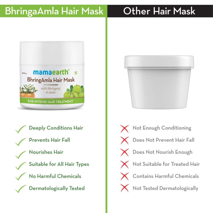 BhringAmla Hair Mask with Bhringraj and Amla for Intense Hair Treatment - 200 g