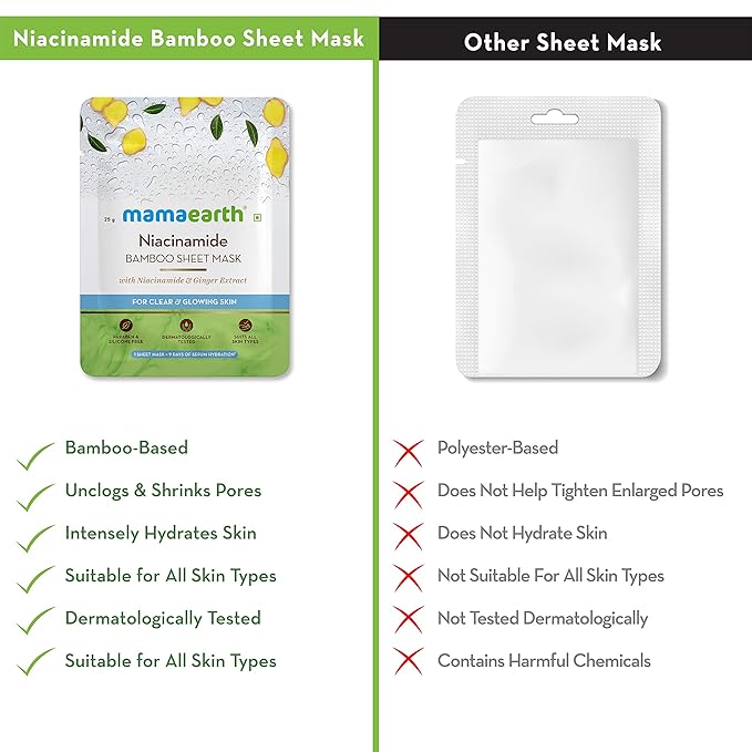 Mamaearth BT Niacinamide Bamboo Sheet Mask 25g