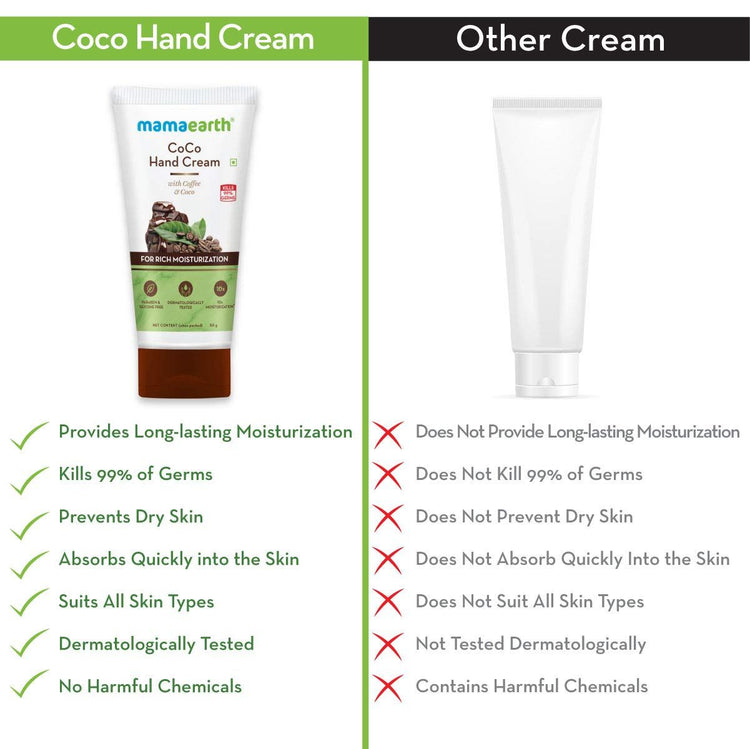 Mamaearth BT CoCo Hand CreaMamaearth 50g