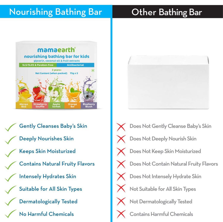 Mamaearth BB Nourishing Bathing Bar For Kids 75gx5