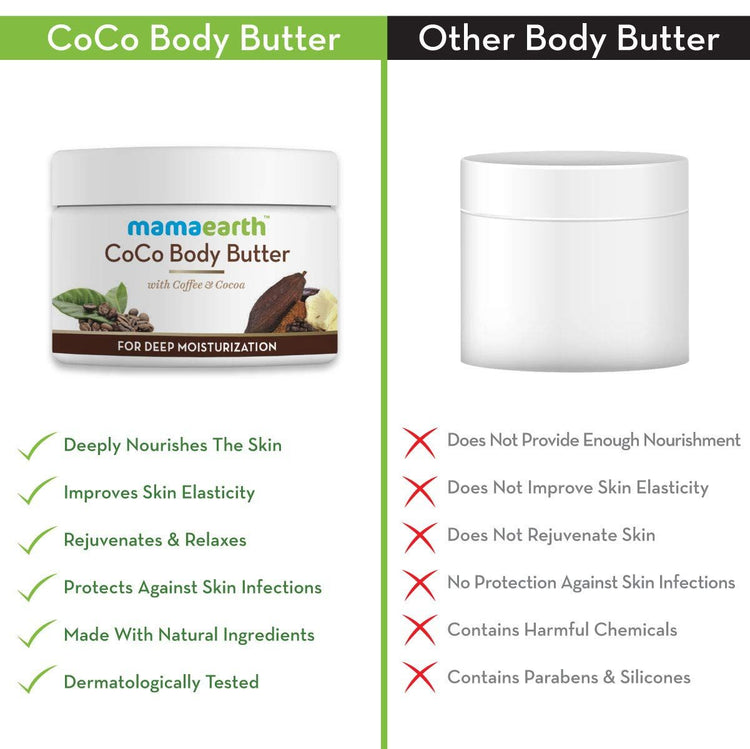 CoCo Body Butter for Dry Skin, with Coffee and Cocoa for Deep Moisturization- 200g