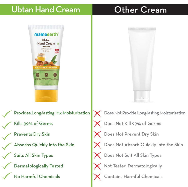 Mamaearth BT UBTAN HAND CREAMamaearth 50G