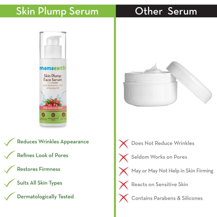 Skin Plump Serum For Face Glow, with Hyaluronic Acid and Rosehip Oil for Ageless Skin - 30ml